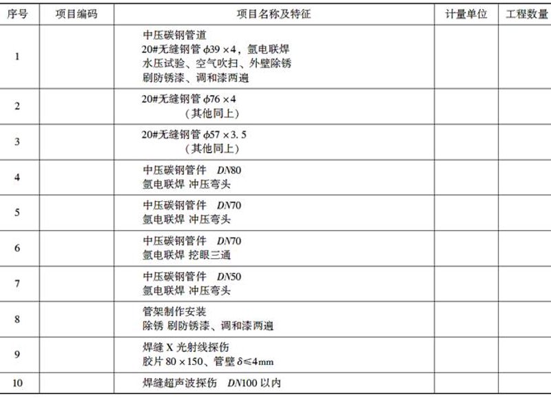 钢结构施工规范:从设计到竣工全流程解析